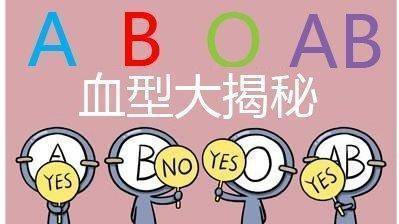b型血平均年龄排第二_疾病_患者_血液