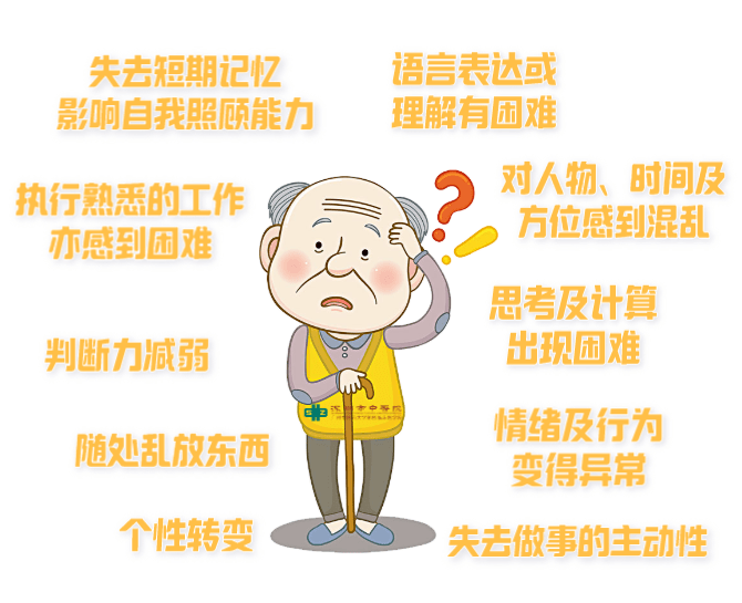关注阿尔兹海默症,一起不再遗忘_症状_患者_专科