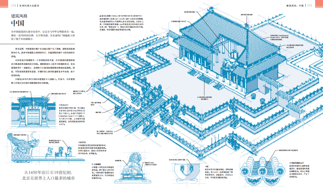 故宫建筑群建于15世纪初的明朝,包含皇帝居所和太和殿等众多仪式性