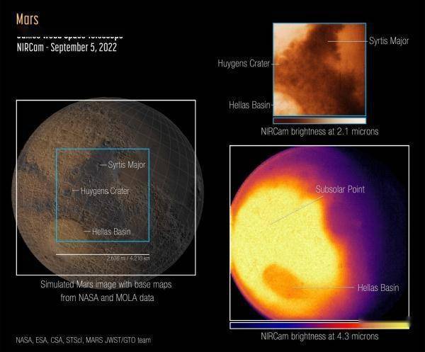 韦布望远镜发布首张火星红外图像插图