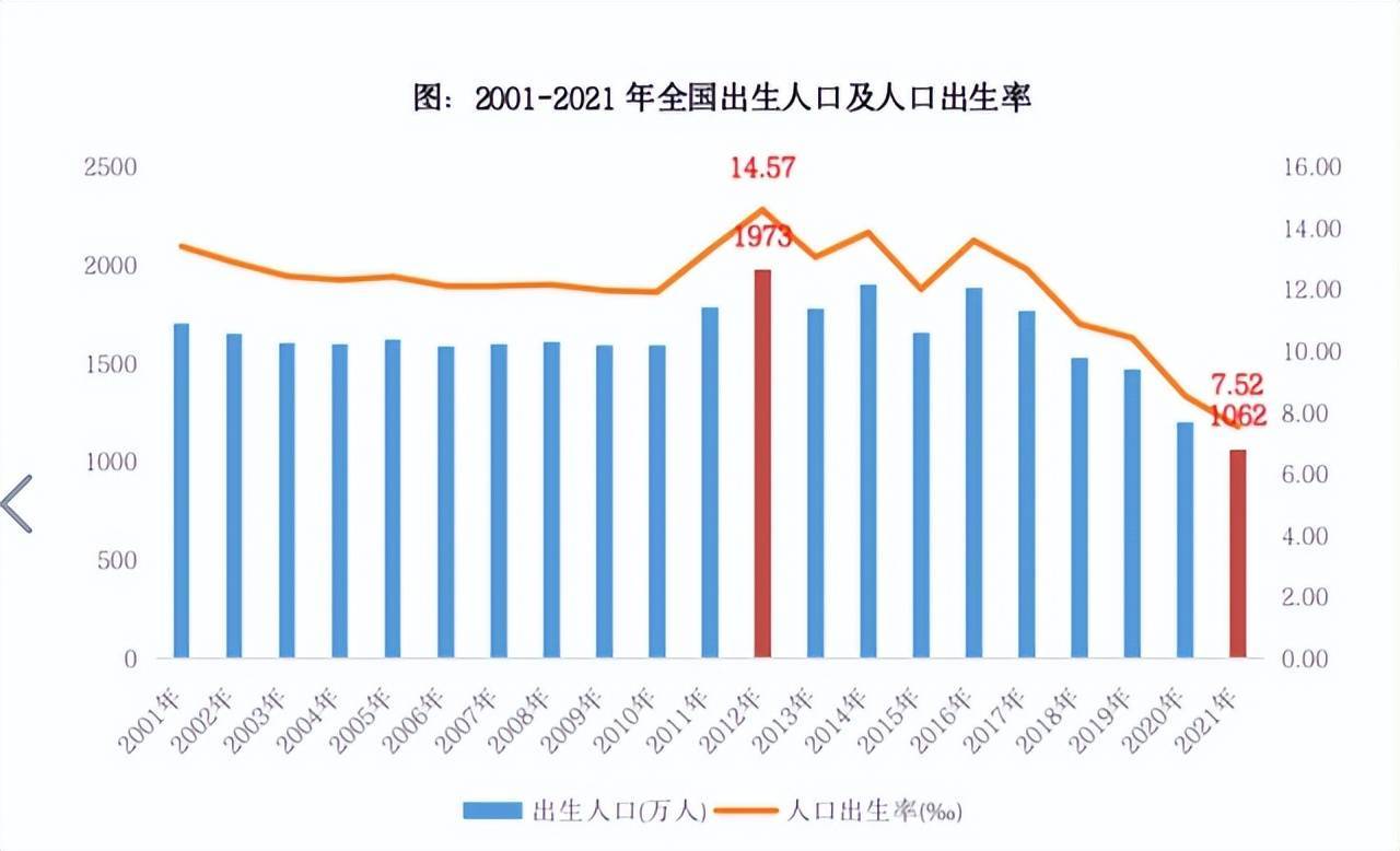 催生＂新招＂又来了,多地给三胎发放生育补贴超万元,你那里有吗