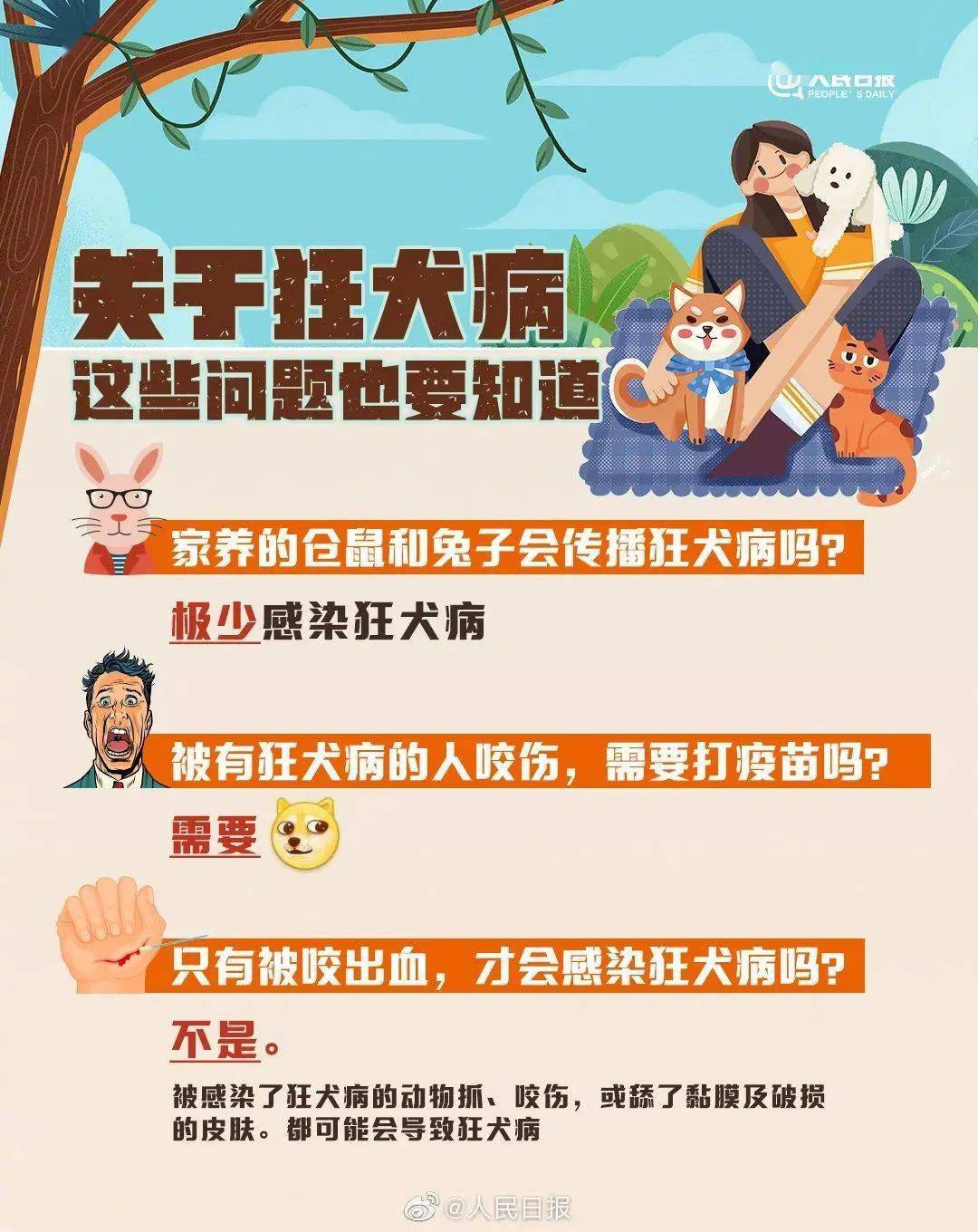 【义诊预告 】 9月25日,在三街两巷一起解开关于狂犬病的种种疑问