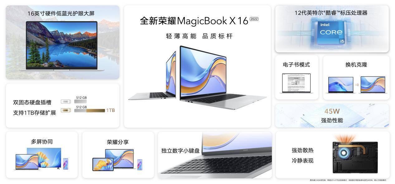 全新荣耀MagicBook X系列笔记本震撼上市，高清护眼防眩光屏打开惊艳视界-锋巢网