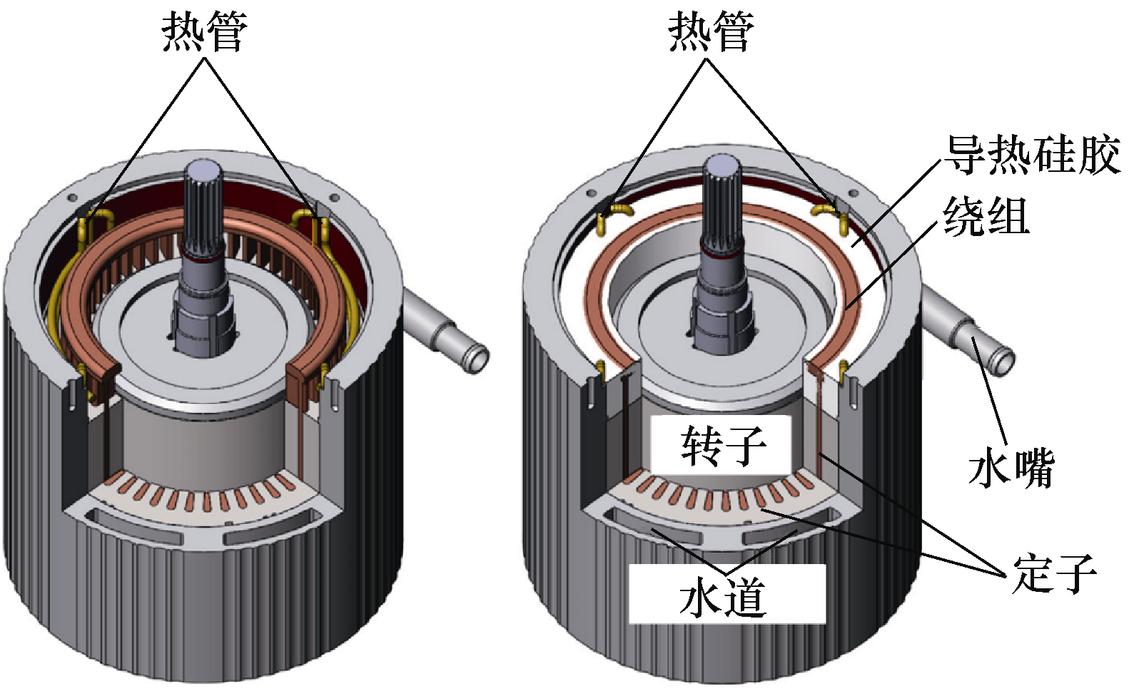 水冷电机内部结构图图片