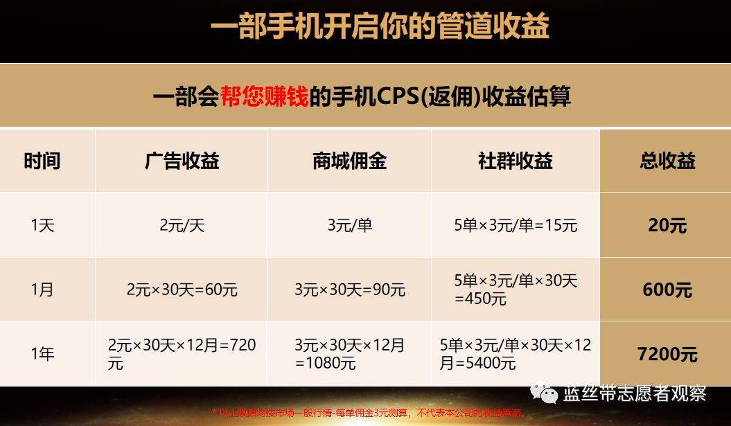 中军通信消费返利模式涉嫌非法集资 关联企业被处罚执行(图14)