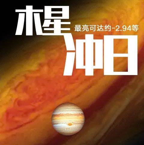 27日木星冲日,可赏“最亮的木星”!_地球_太阳_行星