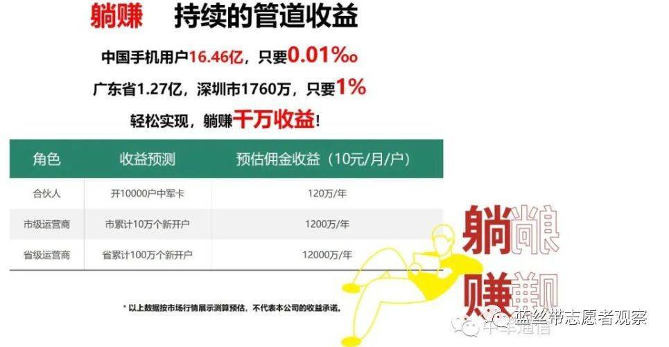 中军通信消费返利模式涉嫌非法集资 关联企业被处罚执行(图16)