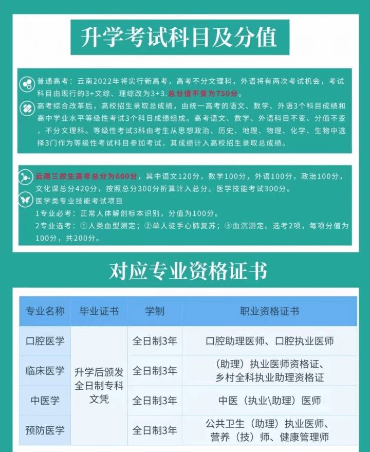 对口升学河南省网上报名_河南省对口升学网_河南省对口升学网站