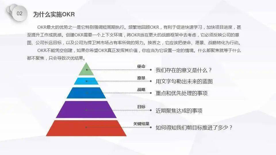 【标杆学习】干翻KPI的利器,OKR全面介绍_搜狐汽车_搜狐网