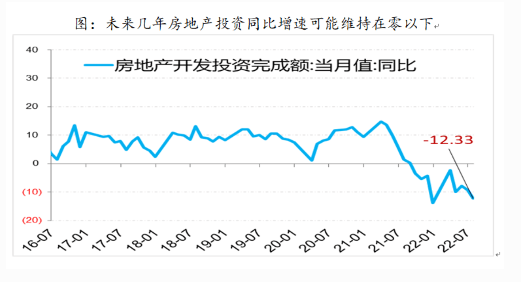 李海涛：城镇人口对住房需求还会降低，房价的下行趋势可能还没有结束_中国_经济_商品房