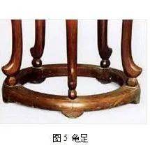 『学识』古典家具部件知识大全_装饰_结构_作用