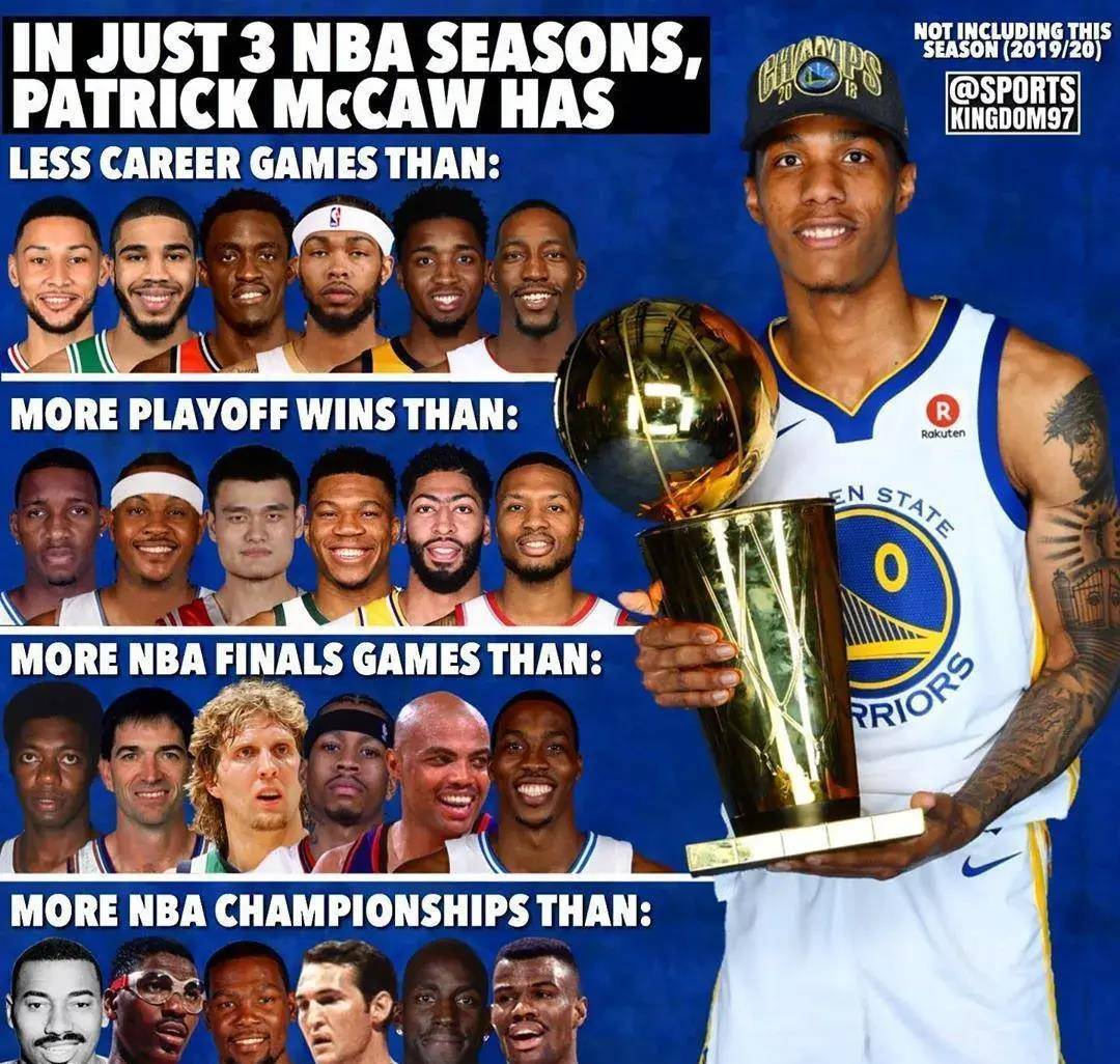 再见了,麦考王朝!四年三夺总冠军!