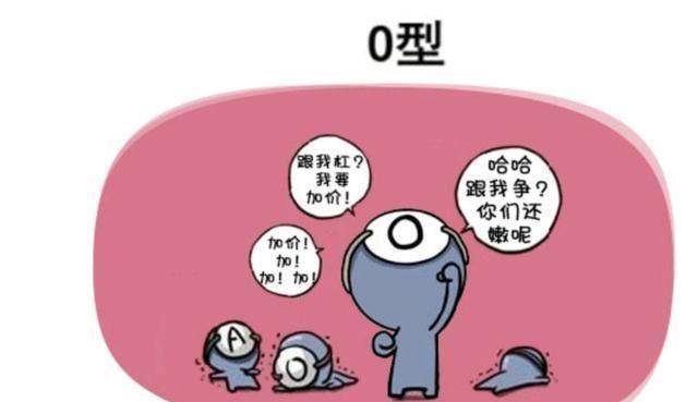 常见的血型包括a型血,b型血,o型血和ab型血,以及罕见的熊猫血.