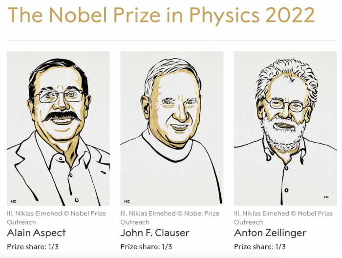 2022年物理学诺奖：三位获奖者接力让量子力学从理论变为技术_3位科学家获2022年诺贝尔物理学奖_2022年诺贝尔生理学或医学奖揭晓_实验