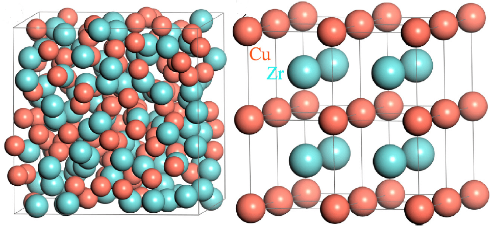 和生活中常用的金属不一样,金属塑料不是晶体,而是非晶态结构,是非晶