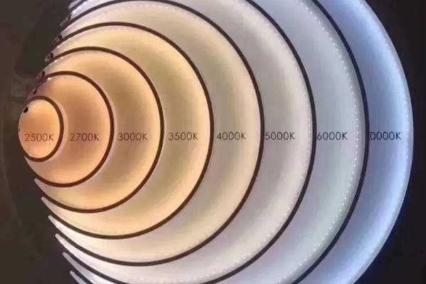 招牌发光字如何选择适合自己店铺装修风格的灯光色温?_白色_产品_定制