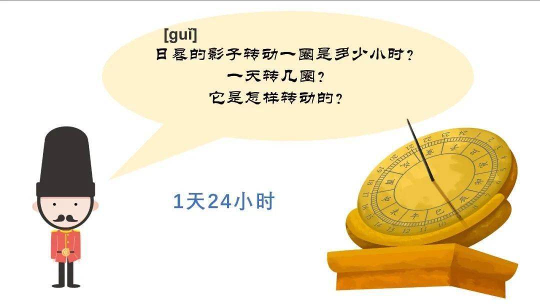 初步認識順時針(2)日晷讀數:整體認識整時和非整時日晷的影子為什麼會