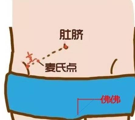 潮南某医院帮病人做阑尾手术却把睾丸割了?医院澄清_民生_医生_网友