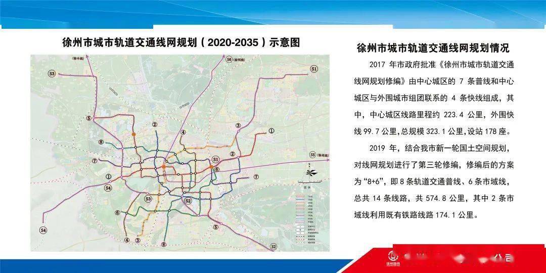 徐州地铁8号线规划图图片