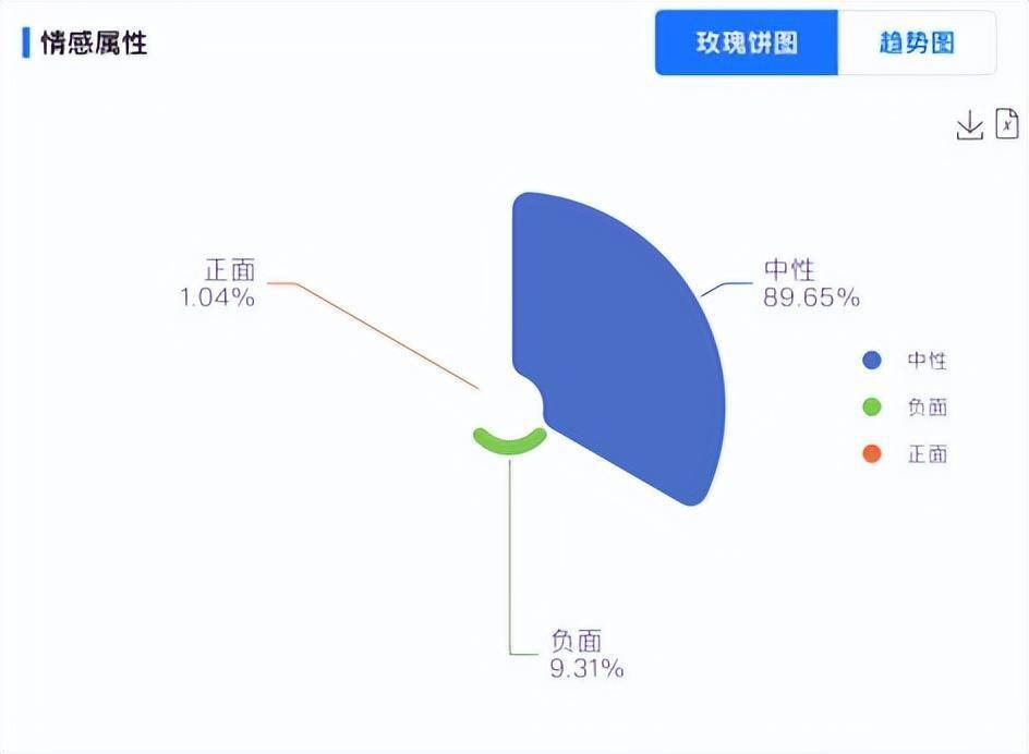 马斯克就各国国际形势发表言论引发网友们热议