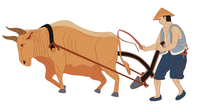 先进的步犁曲辕犁是唐代中国劳动人民发明的耕犁.