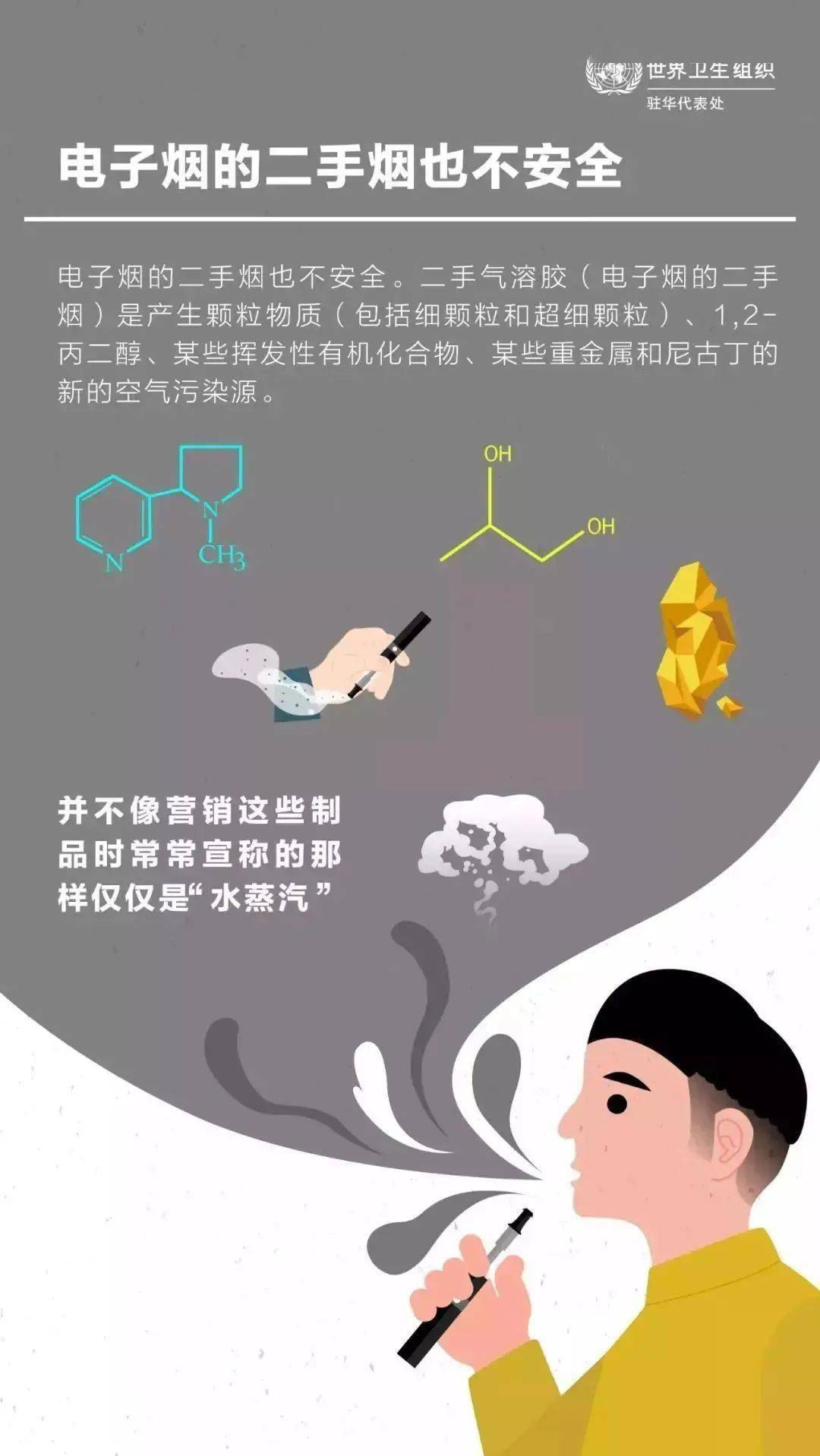 这个东西虽小，杀伤力可不小！竟有人在高铁上使用……