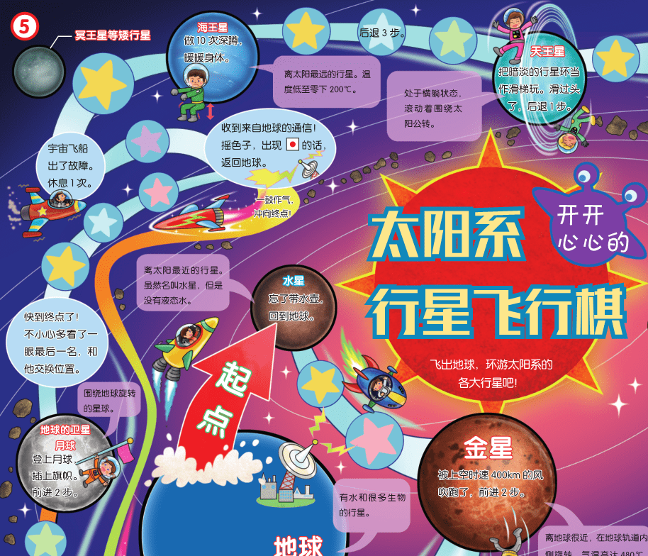 变化万千,妙不可言,这本飞行棋游戏书里包含了中国古代数学家的智慧