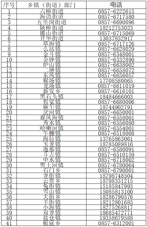 威宁县关于来(返)威人员健康管理措施的通告_疫情_车辆_防控