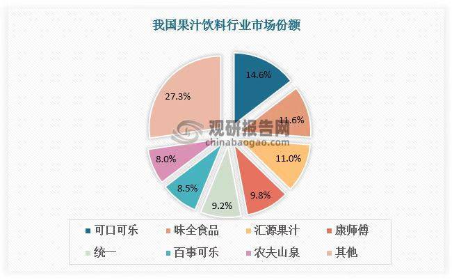 辛吉飞给汇源“续”的“命”，是一场回光返照-锋巢网