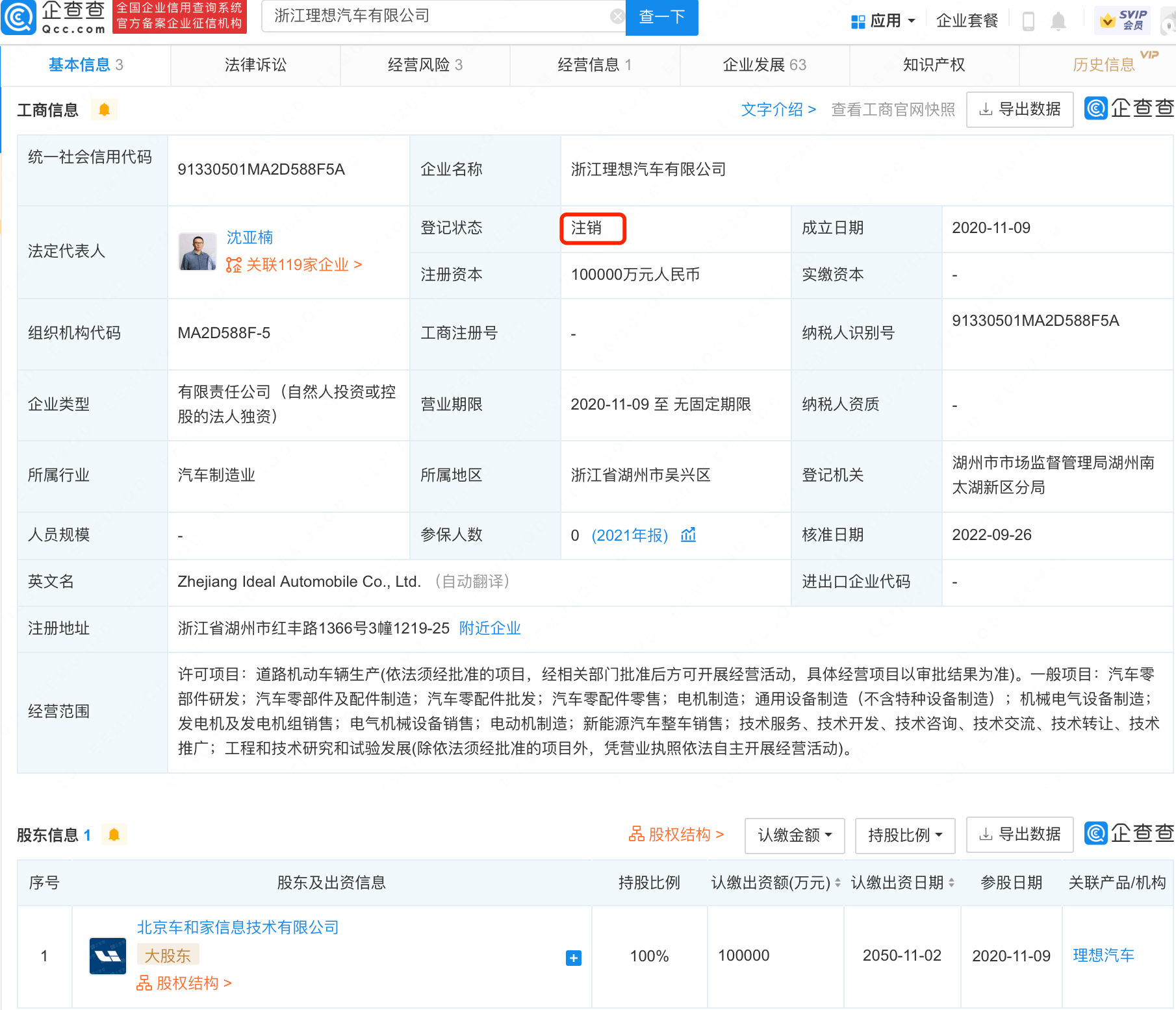 浙江理想汽车公司完成注销