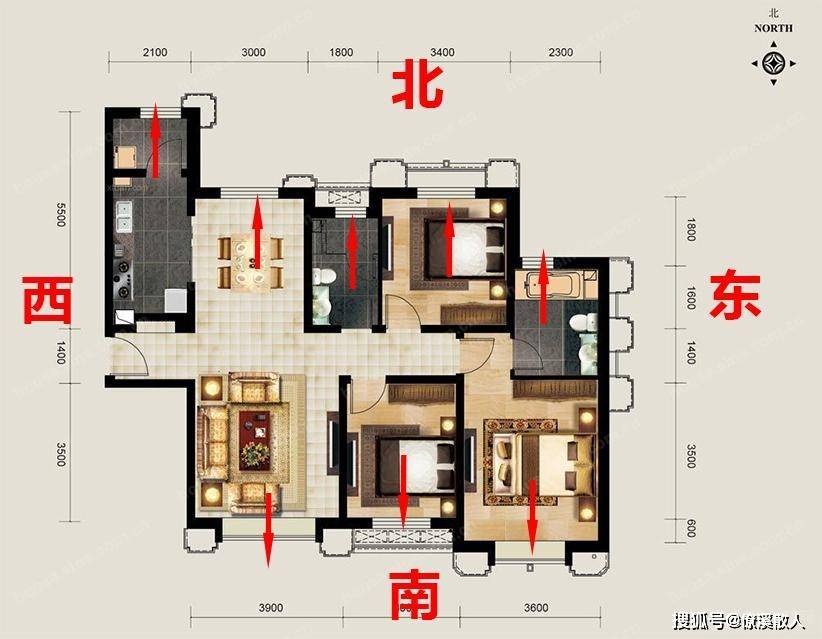 住宅知识:房子为什么讲究坐北朝南?