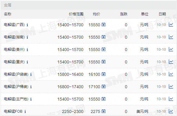 用砂岩矿,建筑石料用灰岩矿采矿权,该矿资源储量:建筑石料用灰岩矿987