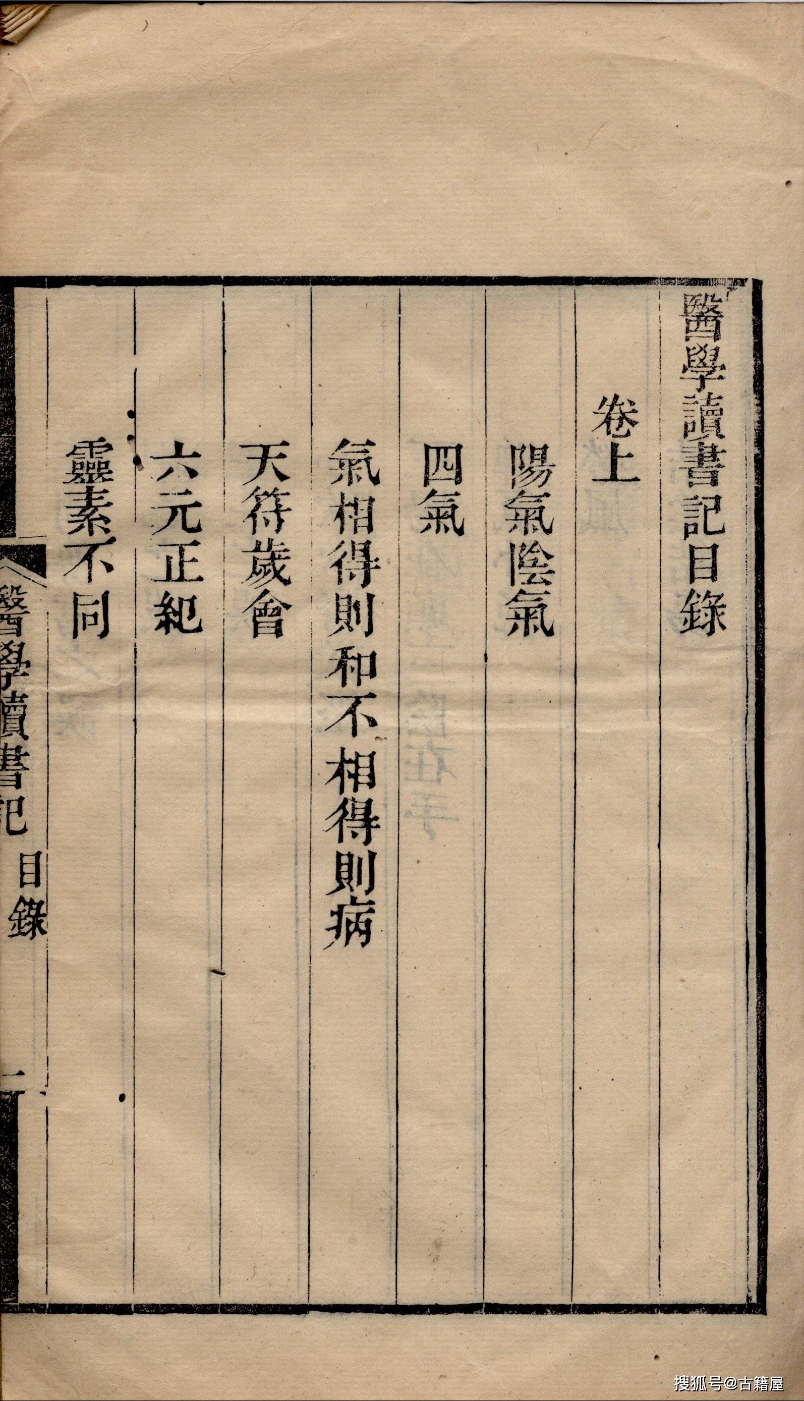 中医古籍《医学读书记》_理论_内容_述评