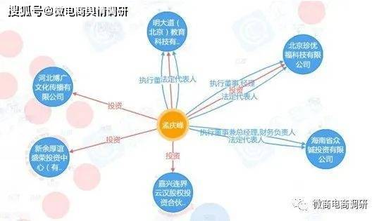 珍优福康平筋骨冷敷凝胶夸大宣传 拉人头团队计酬涉违法(图6)