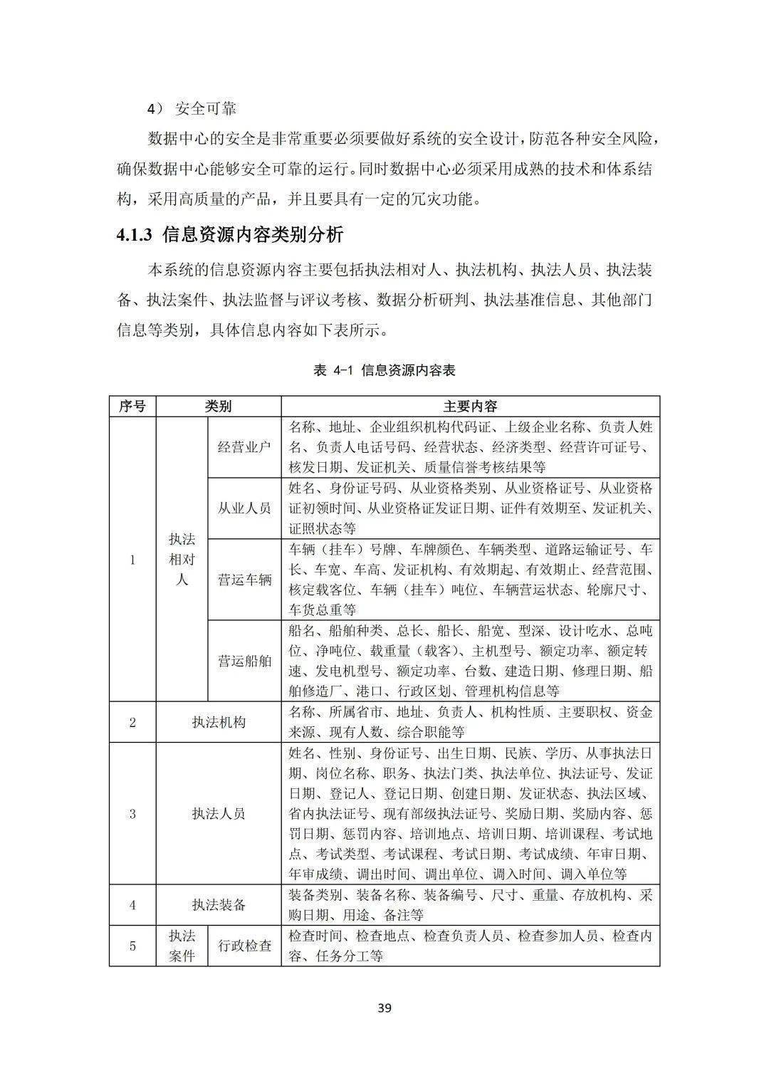 省级交通运输行政执法综合办理信息系统工程计划（附下载）