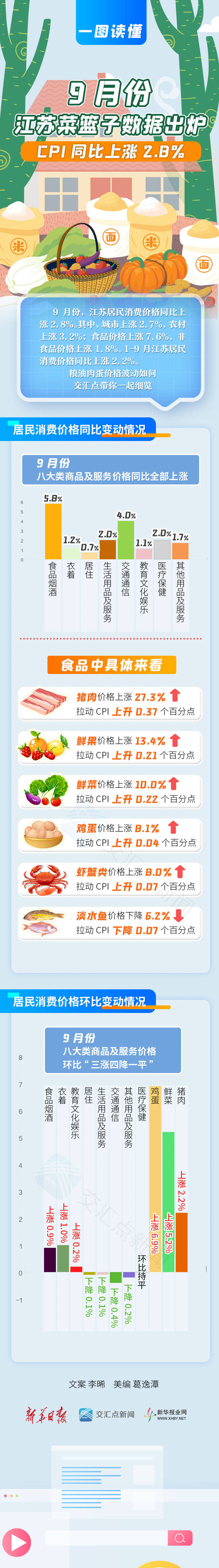 小哥读懂
