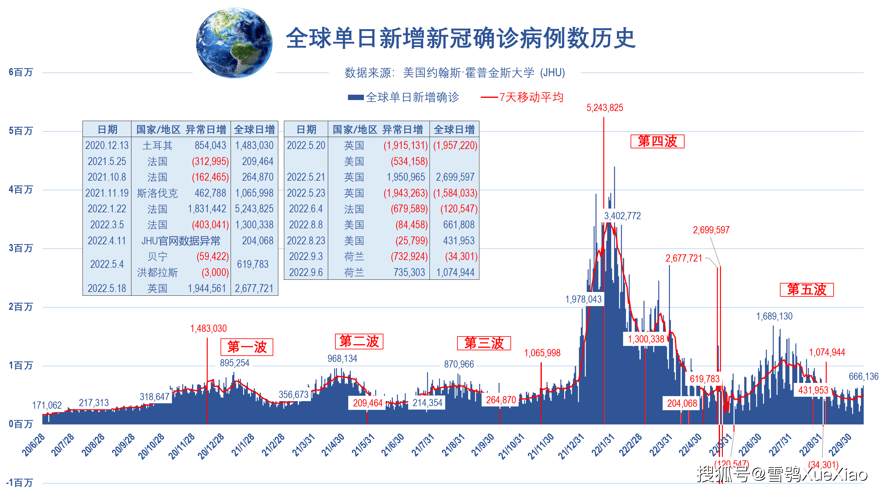 尼泊尔疫情最新消息图片