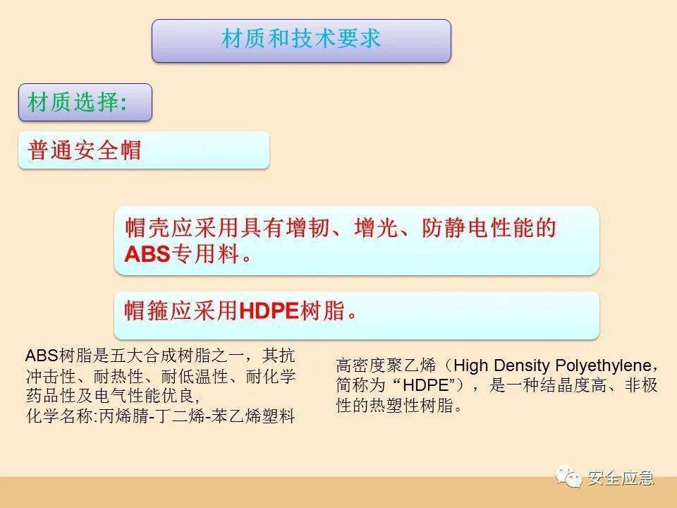 史上最愚笨的违章：戴了平安帽却当场被砸灭亡！平安帽不标准佩带=没戴！