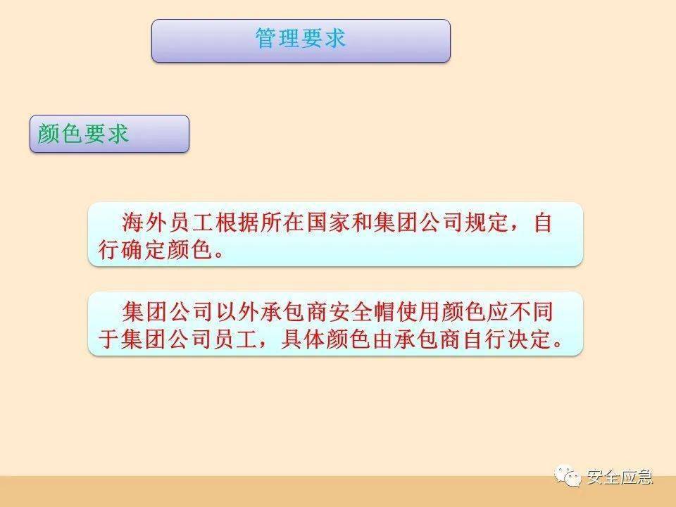 史上最愚笨的违章：戴了平安帽却当场被砸灭亡！平安帽不标准佩带=没戴！