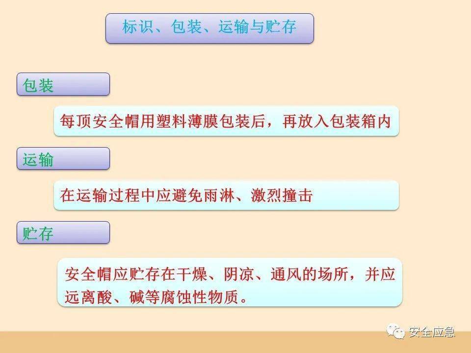 史上最愚笨的违章：戴了平安帽却当场被砸灭亡！平安帽不标准佩带=没戴！