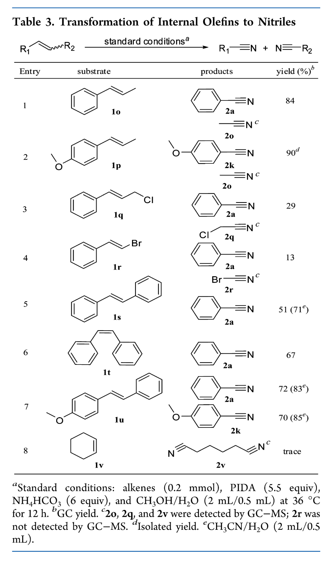(二乙酰氧基碘)苯氧化苯乙烯直接制备苯甲腈_was_chem_mmol