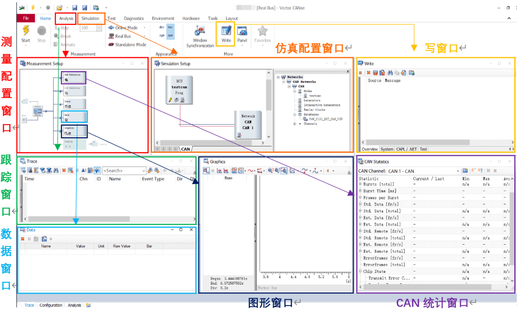 CANOE基本使用教程_配置_诊断_New