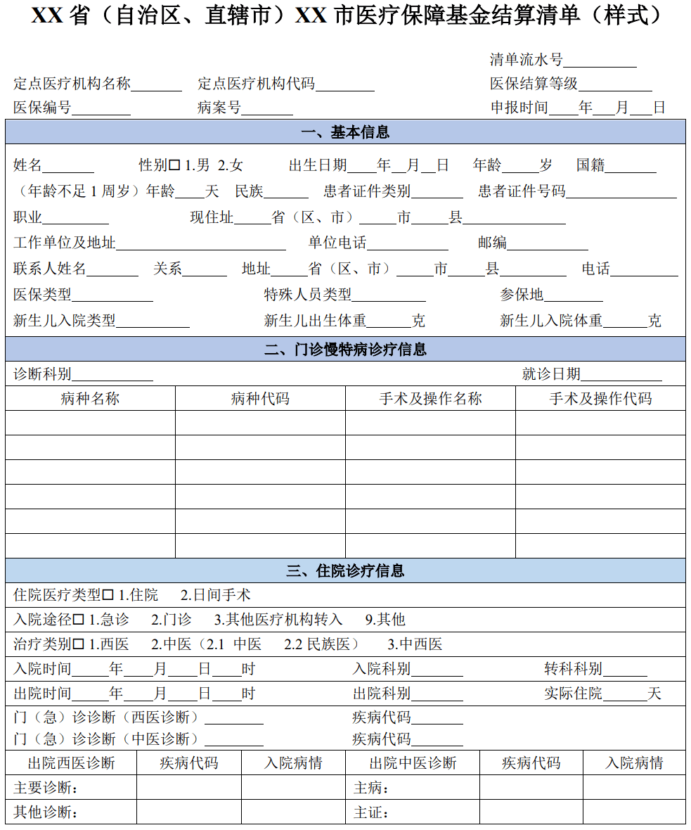 病案首頁和醫保結算清單的