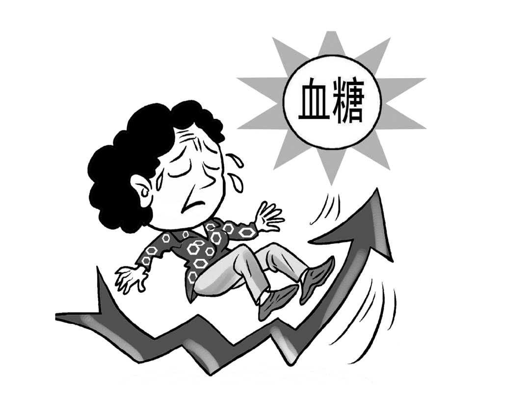 血糖_用量_空腹