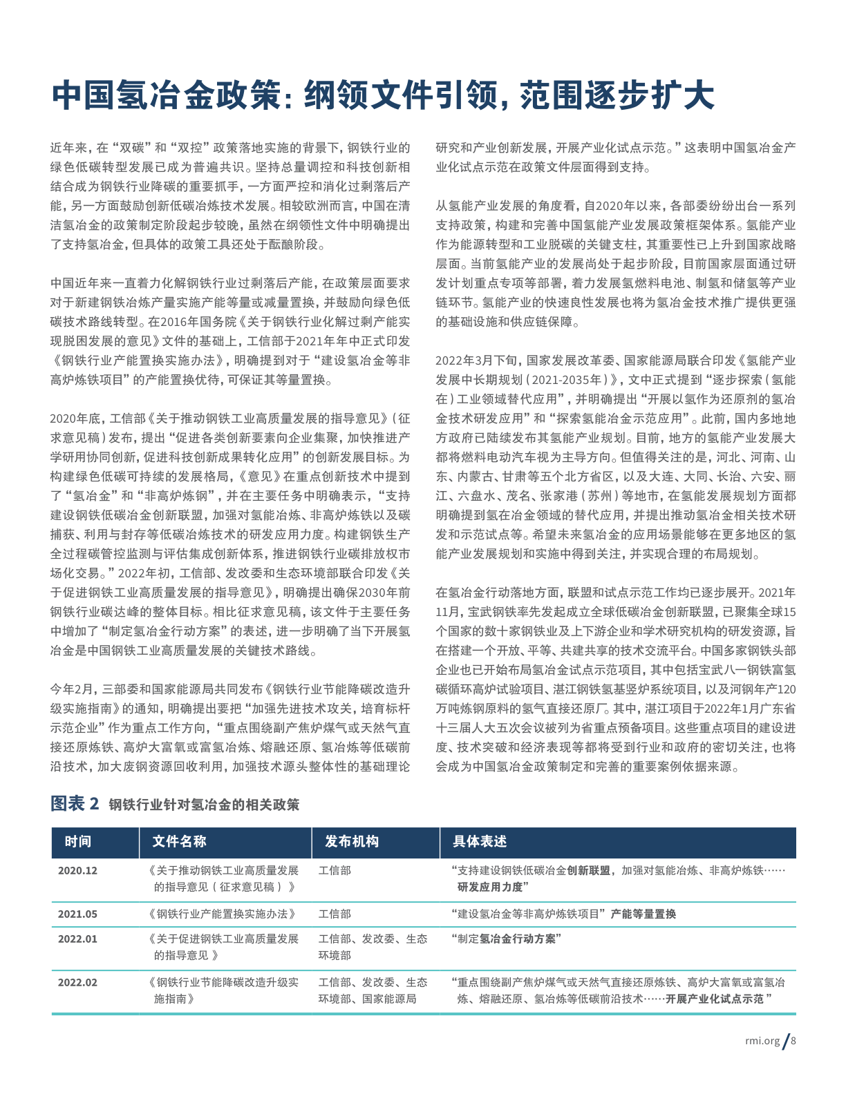 中国、欧洲清洁氢冶金：政策意向与中国启迪(附下载)