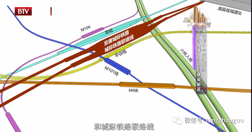 宝坻到通州高铁线路图图片