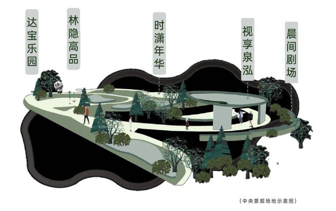 和达云,以自然的诗意,和鸣生活的本真_空间_平面_中央