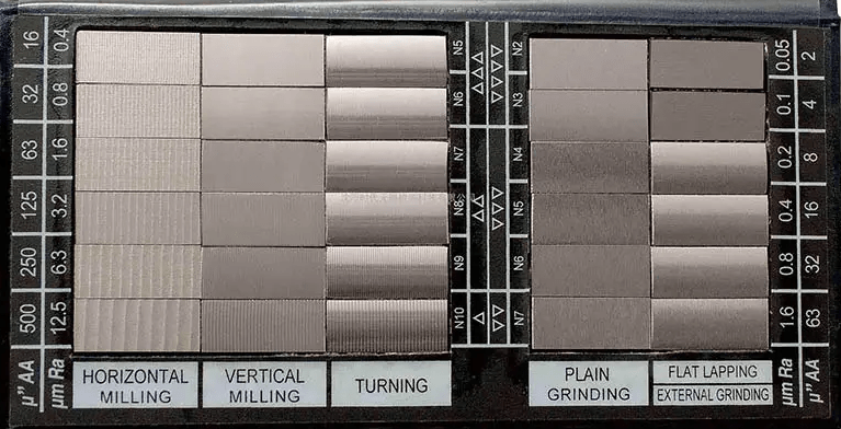 涂层表面粗糙度的检验方法介绍_测量_进行_仪器