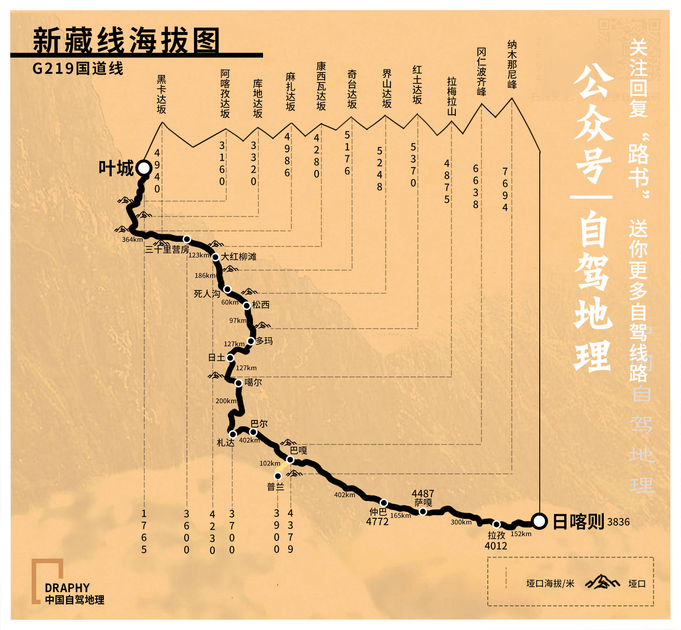 墨脱铁路规划图图片