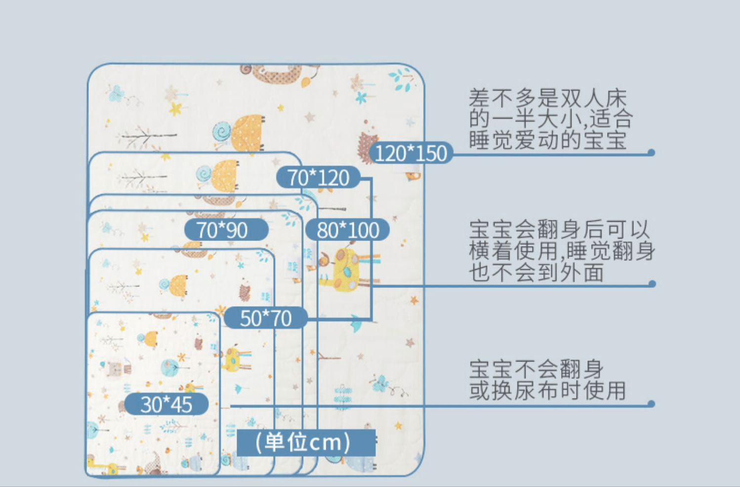 二胎妈妈的待产包清单分享，已排雷，妈妈们不要交智商税